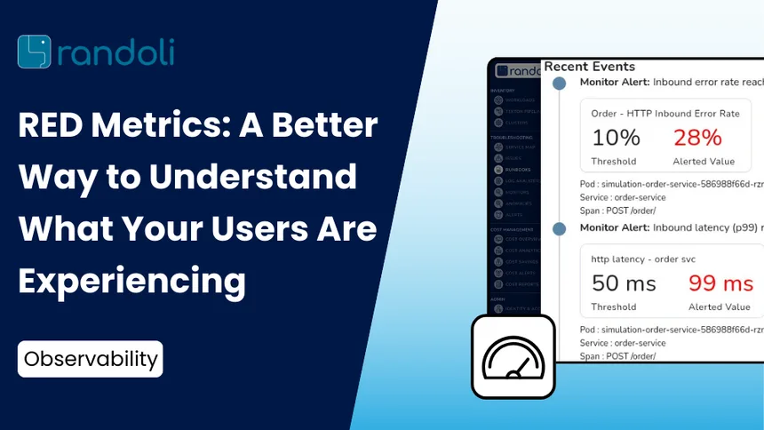 RED Metrics: A Better Way to Understand What Your Users Are Experiencing
