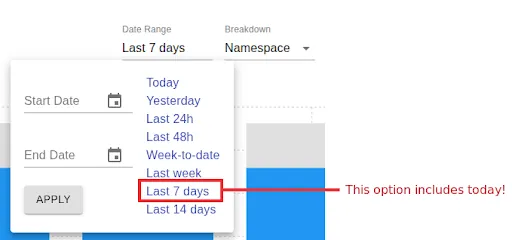 Different Date Range options on OpenCost