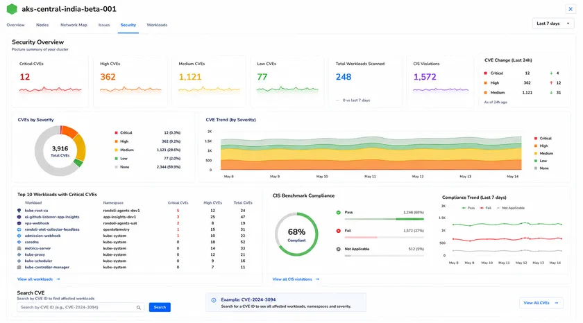 Security dashboard showing CVE list and CIS Benchmark scoring per workload