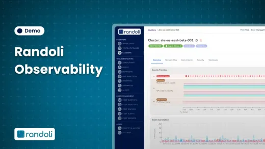 Title card reading "Randoli Observability" over a screenshot of the Randoli dashboard showing a cluster overview with events timeline and event correlation charts